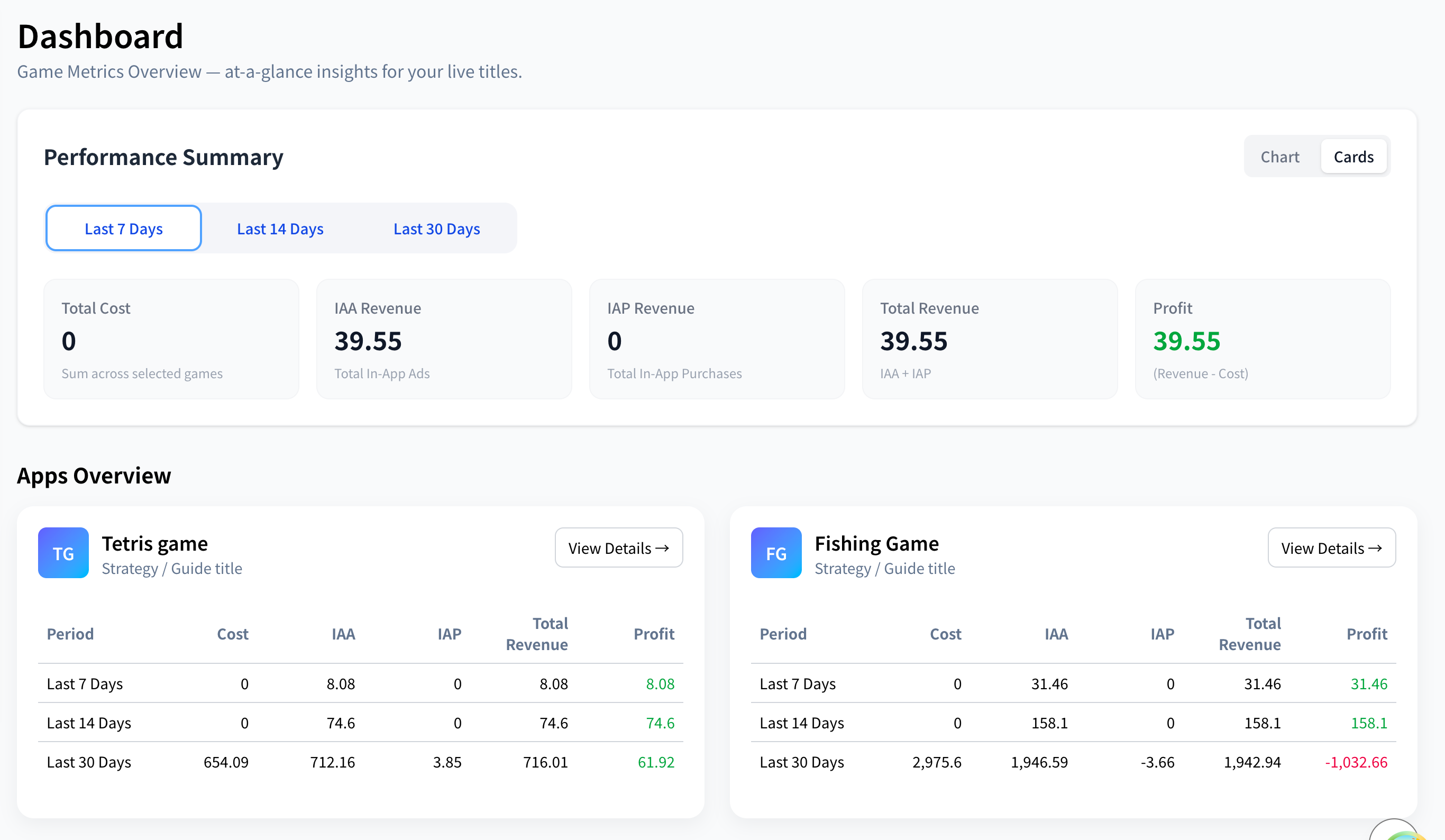 Metrics Dashboard Preview